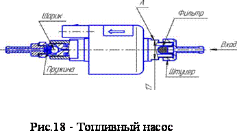 отопитель планар топливный насос
