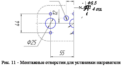 планар монтажные отверстия